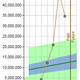 Illustration for article titled Folding@home: Electrons Cost Money